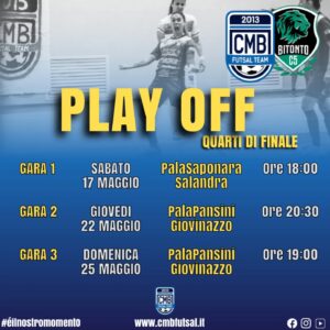 Scopri di più sull'articolo Griglia play off