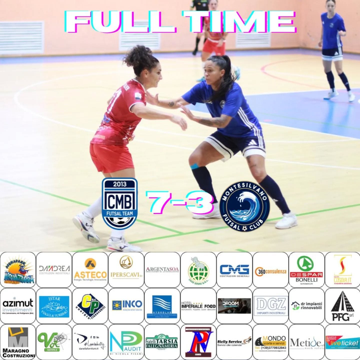 Al momento stai visualizzando Full time vs Montesilvano