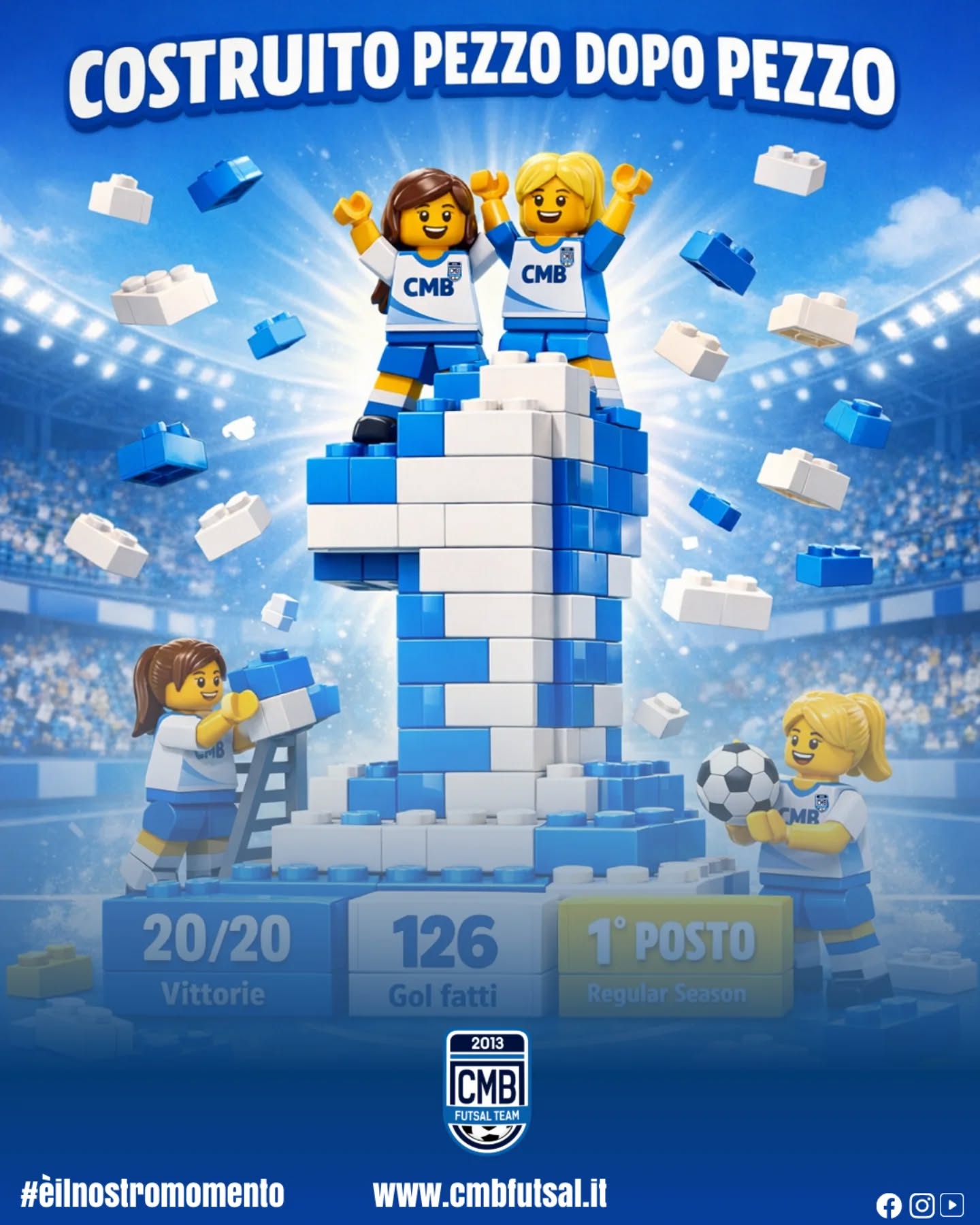 Al momento stai visualizzando Ogni mattoncino una vittoria